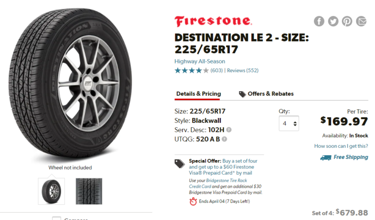 Best Tire For Honda Ridgeline - DrivingTips.com