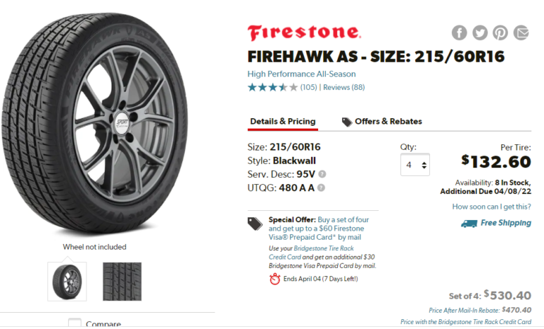 Firestone-Firehawk-AS - DrivingTips.com